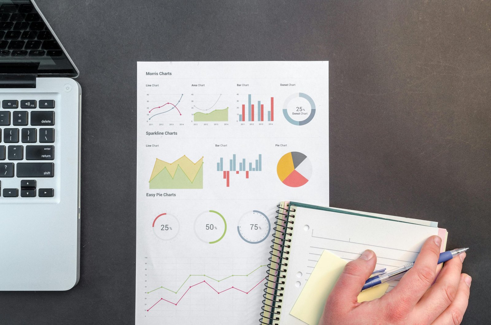 Detailed Reporting and Documentation
